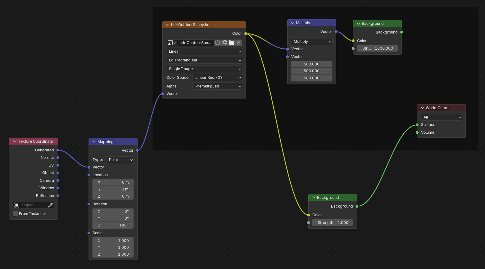 World lighting compensation node graph